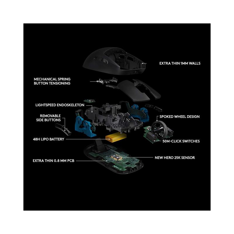 Logitech G Pro Wireless Gaming Mouse with Esports Grade Performance - Brand New - view 5
