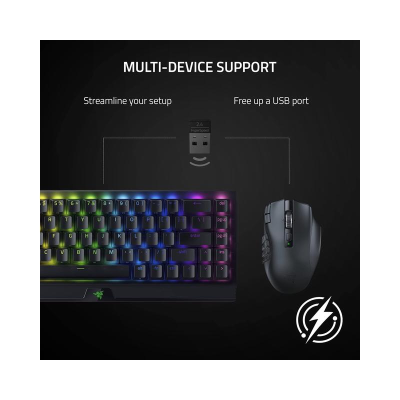 Razer Naga V2 Hyperspeed, Ergonomic Wireless MMO Gaming Mouse - Brand New - view 2