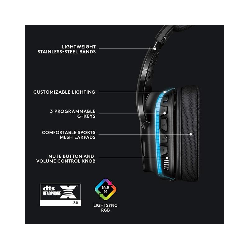 Logitech G635 DTS:X 7.1 Surround Sound LIGHTSYNC Gaming Headset - Brand New - view 5