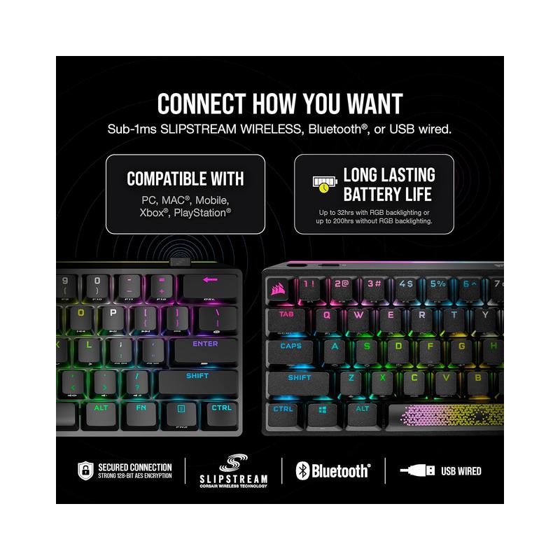 Corsair K70 RGB Pro Mini Wireless Mechanical Gaming Keyboard, Cherry MX Keyswitch RGB Red Linear & Smooth - Brand New -.
