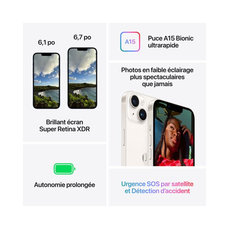 Apple iPhone 14 128GB, Midnight - Brand New - view 6
