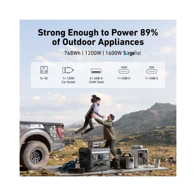 Anker SOLIX C800X Portable Power Station - 768Wh | 1200W - (Brand New) - view 3