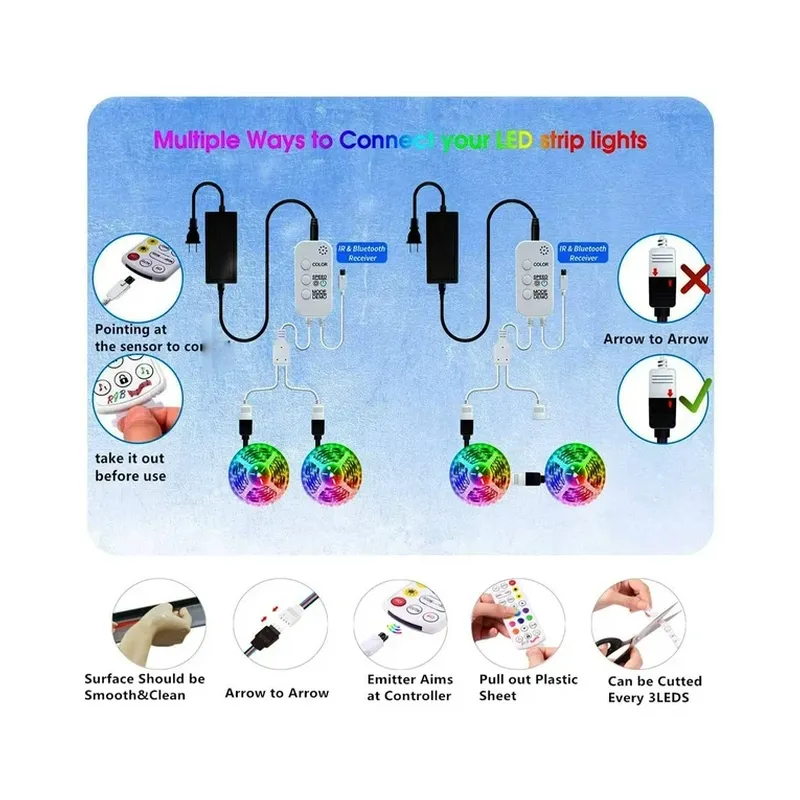 ROLiGHTiC 65.6FT LED Strip Lights | Ultra-Long Color Changing Light Strip with Remote, Music Sync, 600LEDs Bright RGB LED.