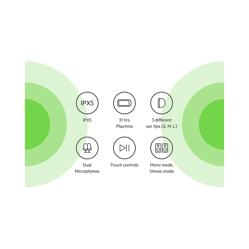 Belkin SoundForm Rise True Wireless Ear Buds with Wireless Charger Case, Dual Microphone, IPX5 Water Resistant Earbuds -.