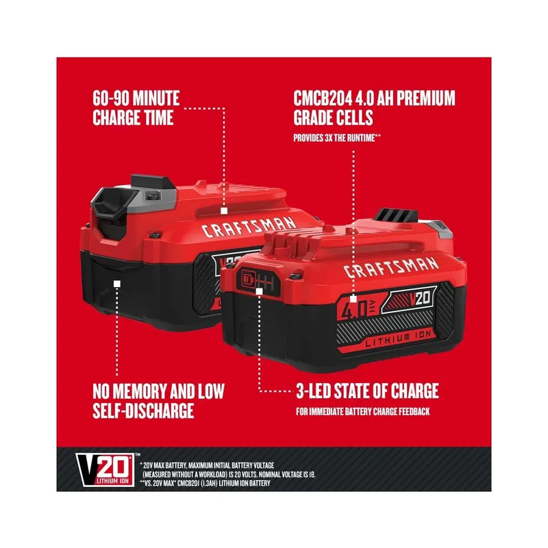 CRAFTSMAN V20 Lithium Ion Battery, 4.0-Amp Hour, 2 Pack (CMCB204-2) - Brand New - view 4