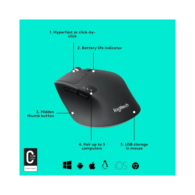 Logitech M720 Triathlon Multi-Device Wireless Mouse, Bluetooth, USB Unifying Receiver, Black - Brand New - view 5