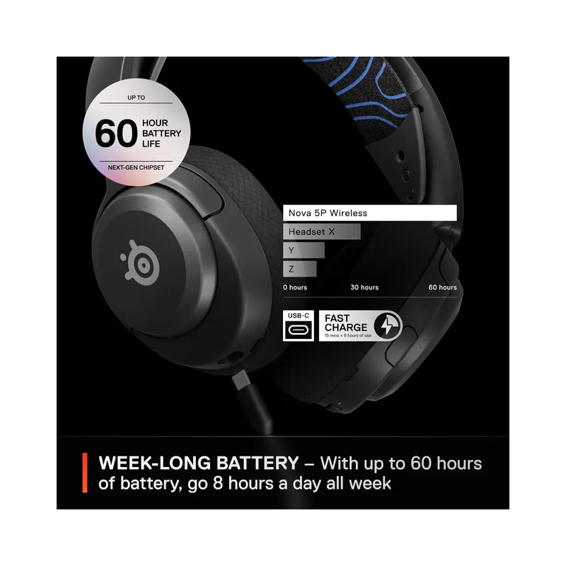 SteelSeries Arctis Nova 5P Wireless Multi-System Gaming Headset — Neodymium Magnetic Drivers (Brand New) - view 3
