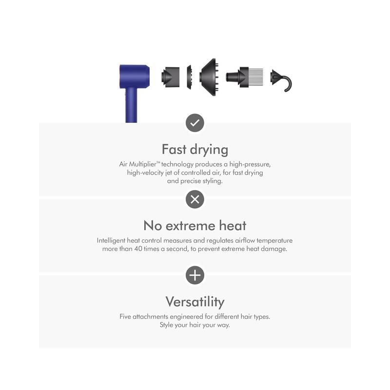Dyson Supersonic™ Hair Dryer Special Gift Edition, Vinca blue and Rose - Brand New - view 2