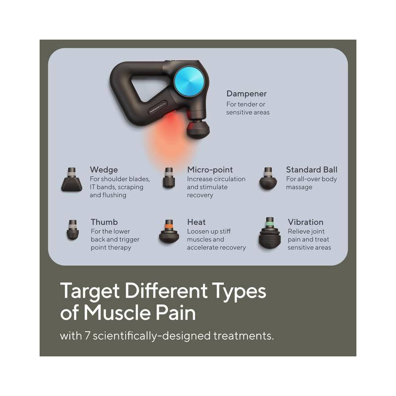 Therabody TheraGun Pro Plus 6-in-1 Deep Tissue Percussion Massage Gun (Open Box) - view 6