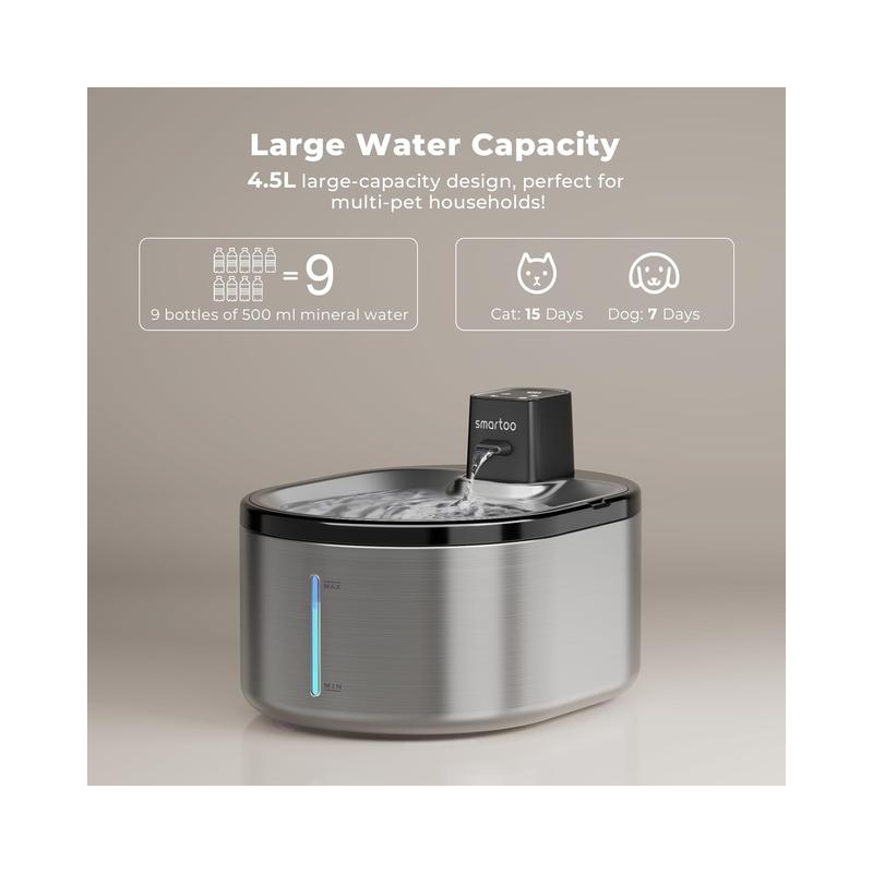 Smartoo Wireless Cat Water Fountain Stainless Steel (Brand New) - view 2