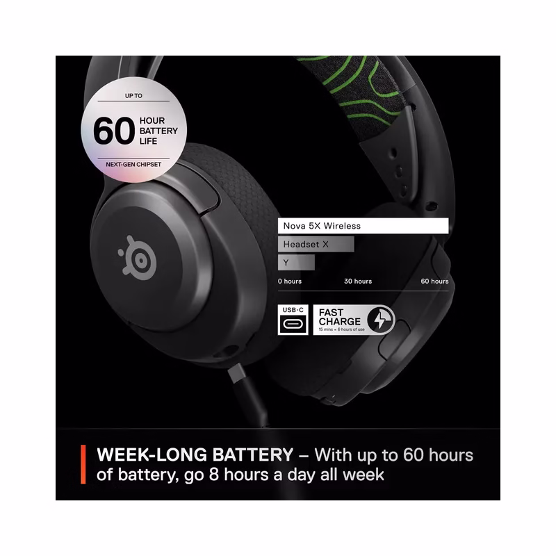 SteelSeries Arctis Nova 5X Wireless Multi-System Gaming Headset — Neodymium Magnetic Drivers- Xbox, PC, PS, Switch, Mobile.