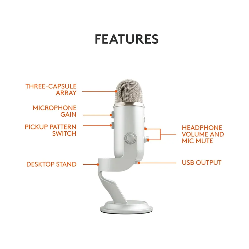 Logitech Blue Yeti Silver USB Mic for Recording, Streaming & Gaming on PC and Mac with Blue Voce Effects 4 Pickup Patterns.