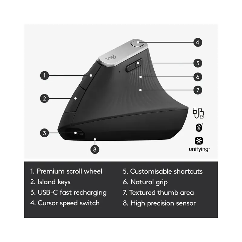 Logitech - MX Vertical Advanced Wireless Optical Ergonomic Mouse with USB and Bluetooth Connection - Wireless - Graphite -.