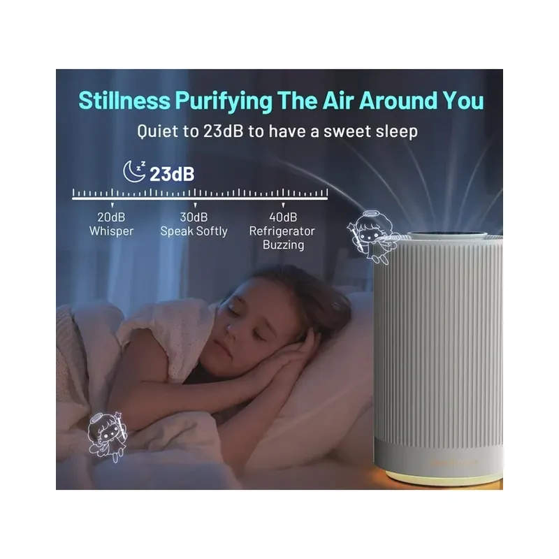 Jafanda Air Purifiers for Home with Night Light |True HEPA (Brand new) - view 4