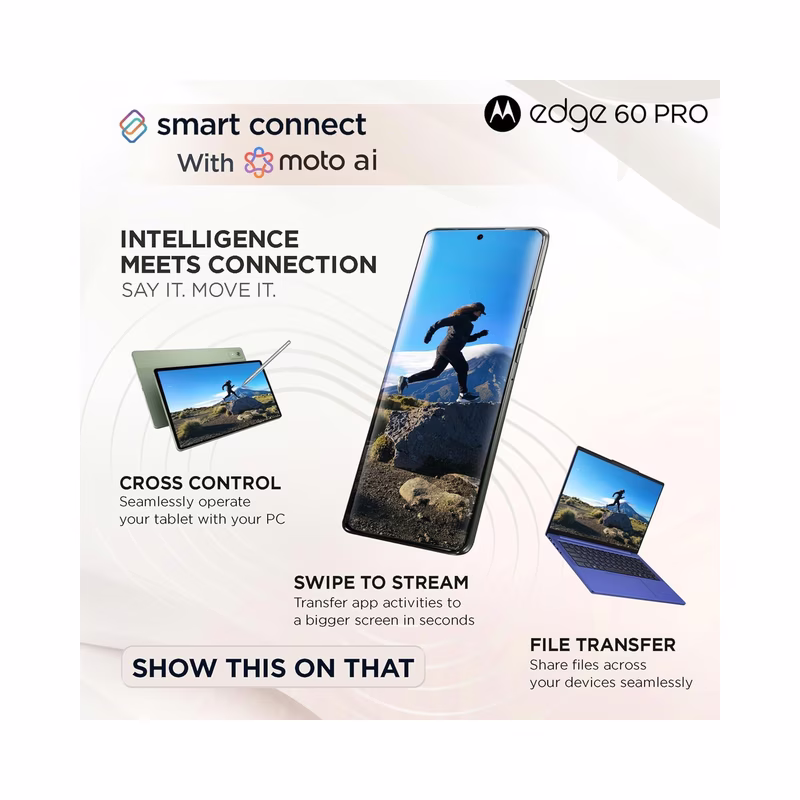 Motorola Moto Edge 60 Pro 5G Ai (12GB+512GB) NFC 50MP Triple Cam - Brand New - view 7