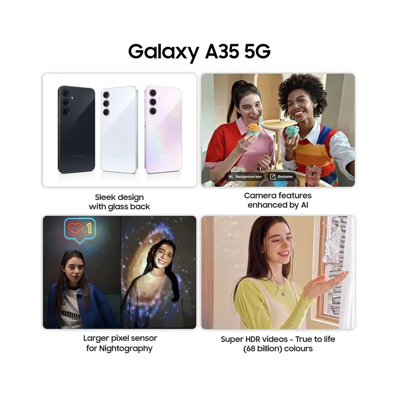 Samsung Galaxy A35 5G A Series 128GB Unlocked Android Cell Phone, US Version, Awesome Navy - Brand New - view 2