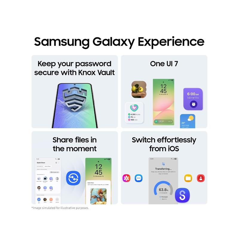 Samsung Galaxy A56 5G Dual Sim, International Model (Brand New) - view 6