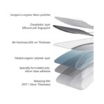 NEW'C Tempered Glass Screen Protector for Samsung Galaxy A53 5G - 3-Pack, Scratch-Resistant, Bubble-Free, Case-Friendly -.