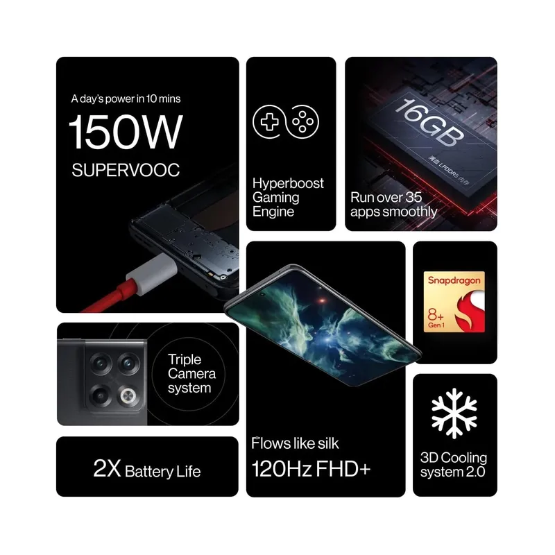 ONEPLUS 10T 5G, 128GB, Oxygen OS, Unlocked, 6.7'' 120Hz Display, Hyper Boost Gaming Engine, Moonstone Black (Certified.