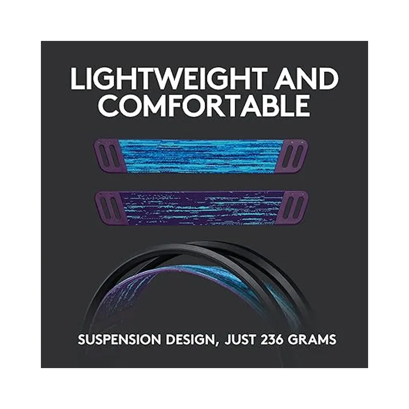 Logitech G535 LIGHTSPEED Wireless Gaming Headset -Brand New - view 5