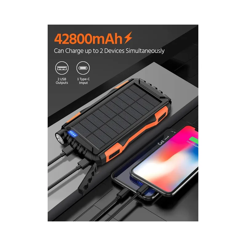 Mregb Solar Charger, Power Bank, 42800mAh Portable Charger Power Bank Fast Charger Built-in Super Bright Flashlight.