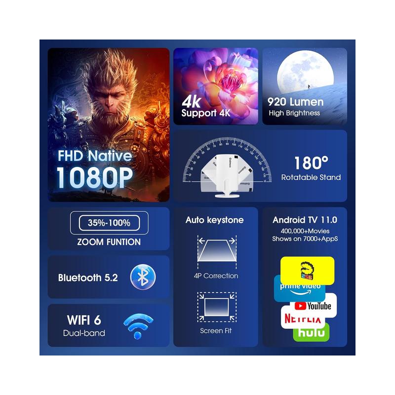 Gaimoo Mini Projector 2024 Upgraded 1080P Native 4K Support Portable Projector [Built-in App] - Open Box - view 2