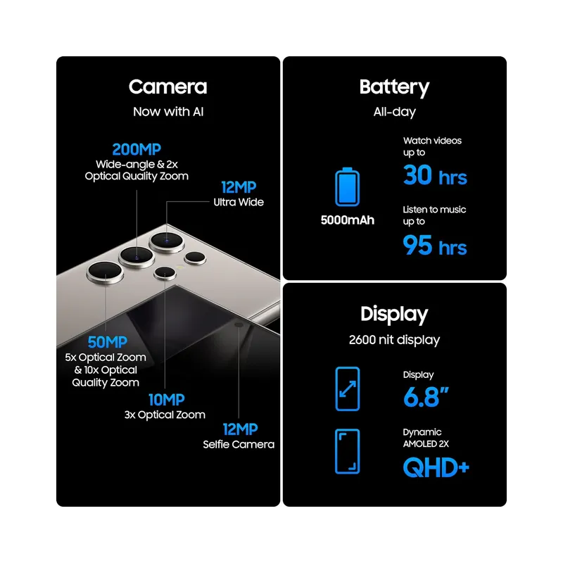 Samsung Galaxy S24 Ultra 5G | AI Enabled, S Pen, 120 Hz AMOLED Display, 200MP Camera, Nightography (Canadian Model) - Brand.