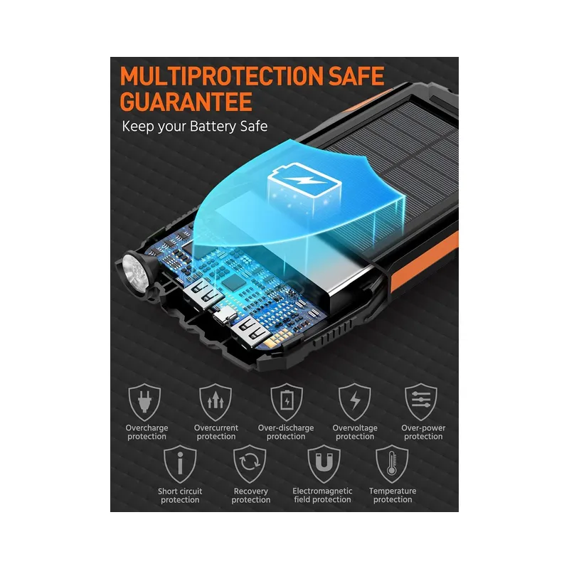 Mregb Solar Charger, Power Bank, 42800mAh Portable Charger Power Bank Fast Charger Built-in Super Bright Flashlight.