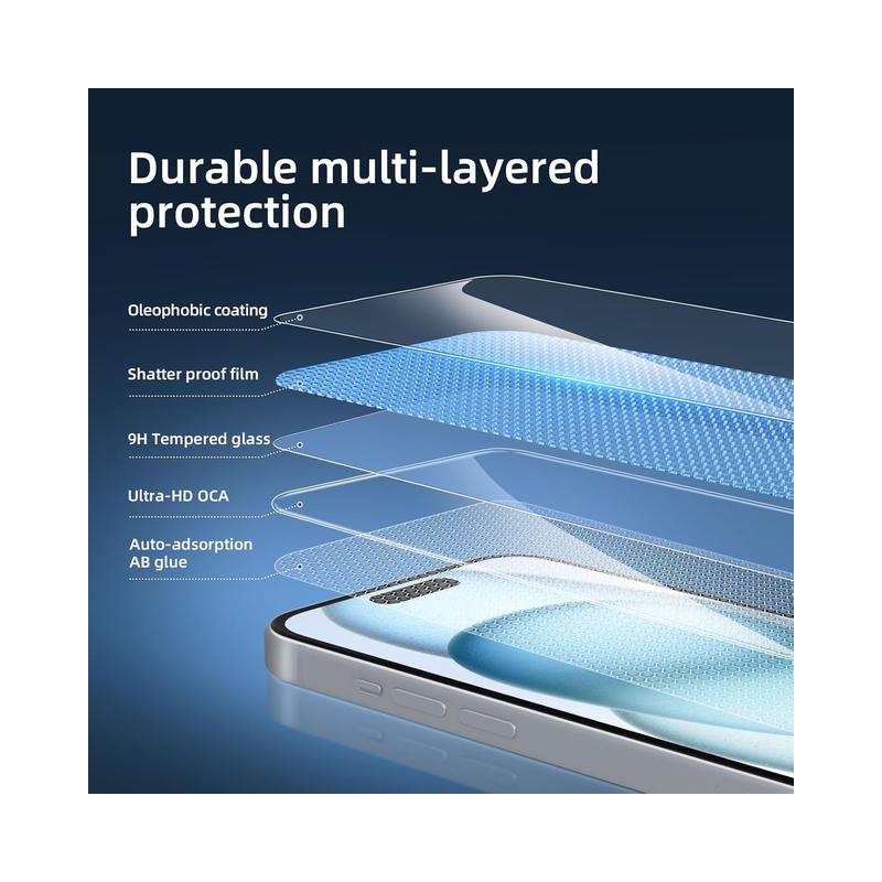 NEW'C Tempered Glass Screen Protector for iPhone 15, iPhone 15 Pro, iPhone 16 (6.1 Inches) - Scratch-Resistant,.