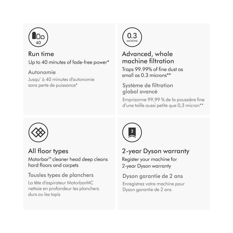 Dyson V8 Origin Cordless Vacuum (Red) - Brand New - view 6