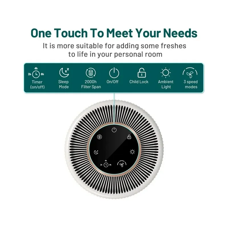 Jafanda Air Purifiers for Home with Night Light |True HEPA (Brand new) - view 5