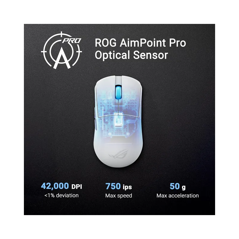 ASUS ROG Harpe Ace Mini Wireless Gaming Mouse, AimPoint Pro 42K Optical Sensor, ROG Polling Rate Booster, Esports & FPS.