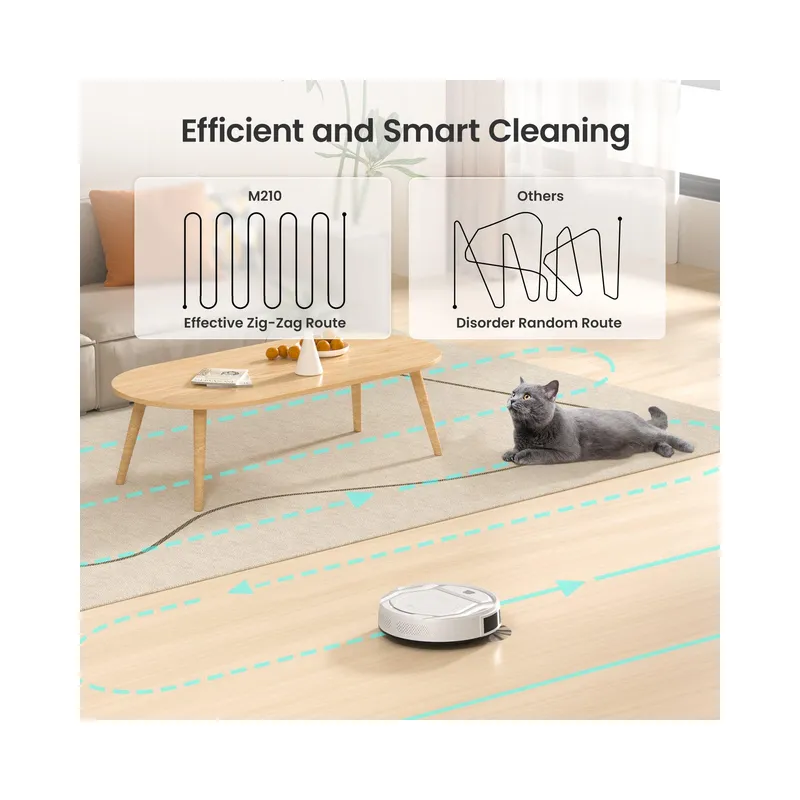 Lefant Robot Vacuum M210 (Brand New) - view 3