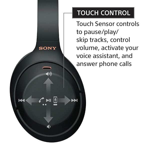 Sony WH-1000XM4 Wireless Industry Leading Noise Canceling Overhead Headphones with Mic for Phone-Call and Alexa Voice.