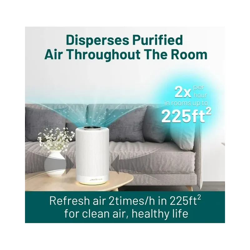 Jafanda Air Purifiers for Home with Night Light |True HEPA (Brand new) - view 8