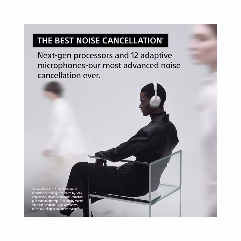 Sony WH-1000XM6 Over-Ear Noise Cancelling Bluetooth Headphones - Brand New - view 8