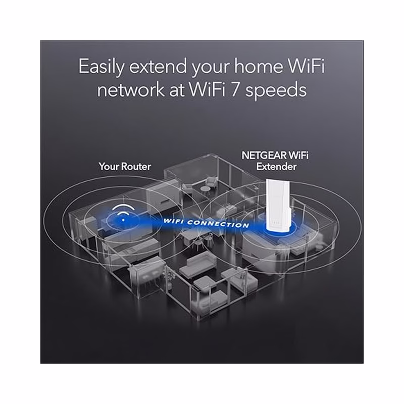 NETGEAR Nighthawk WiFi 7 Dual-Band Range Extender, upto 5 GBPS Speed, Covered upto 1,500 sq.ft. | (EXS27) - Brand New -.