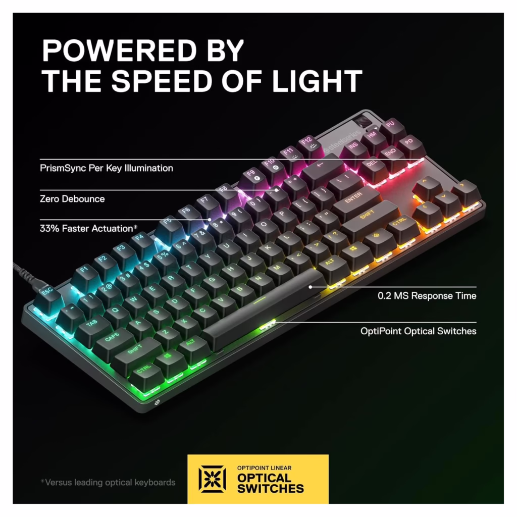 SteelSeries Apex 9 TKL OptiPoint optical switches with 0.2ms response, zero debounce, 33% faster actuation