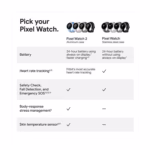 Google Pixel Watch 2 Smartwatch with Health & Fitness Tracking (41mm) GPS - Brand New - view 5