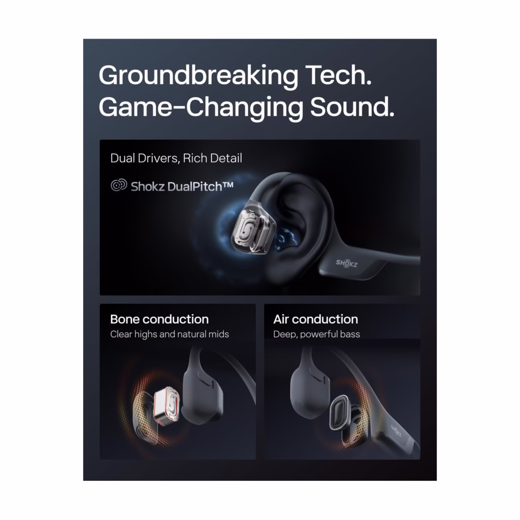 Shokz OpenRun Pro 2 Mini controls and Smart Mic close-up