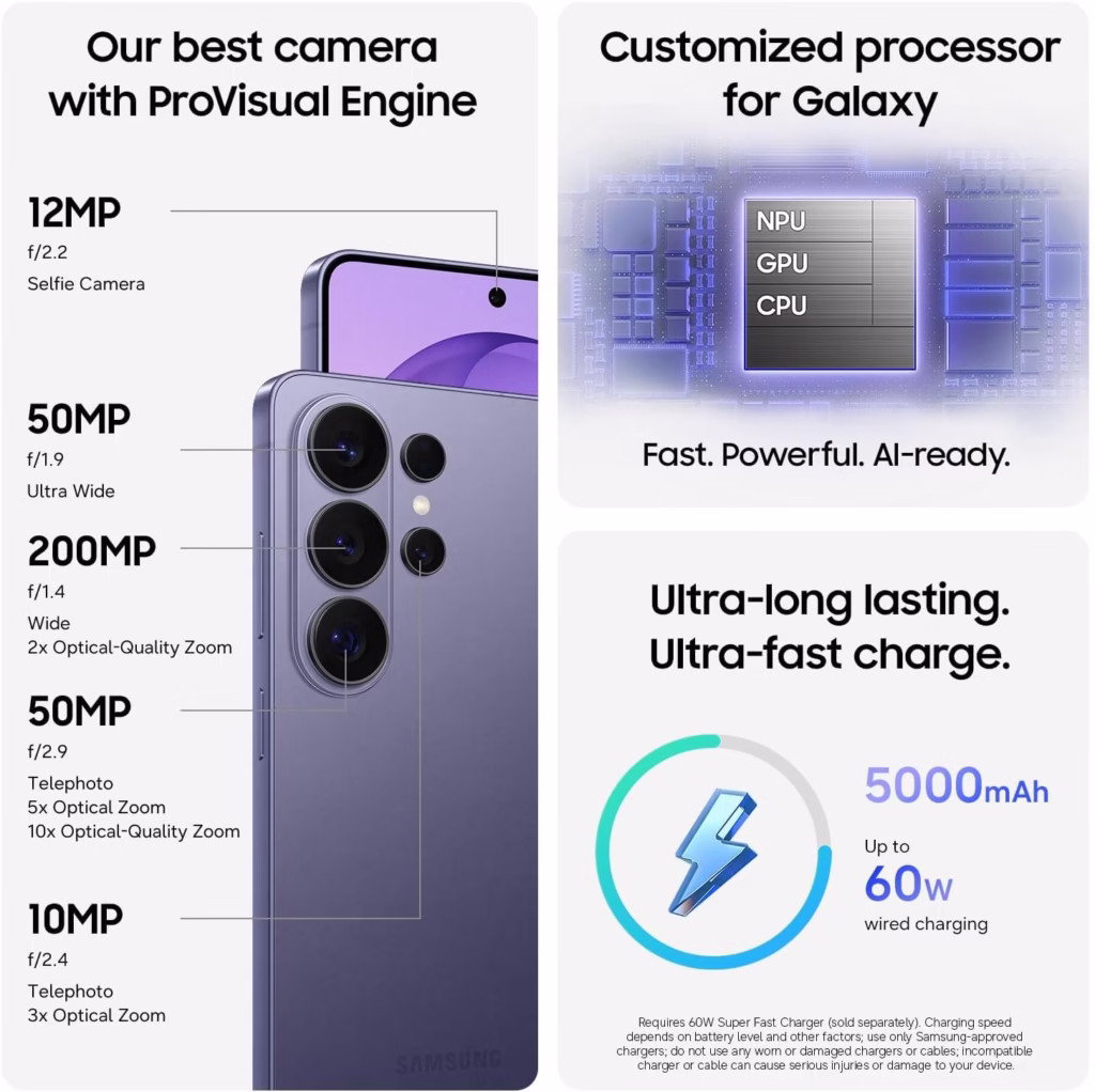 Samsung Galaxy S26 Ultra 200MP camera, Snapdragon processor and 5000mAh battery specifications