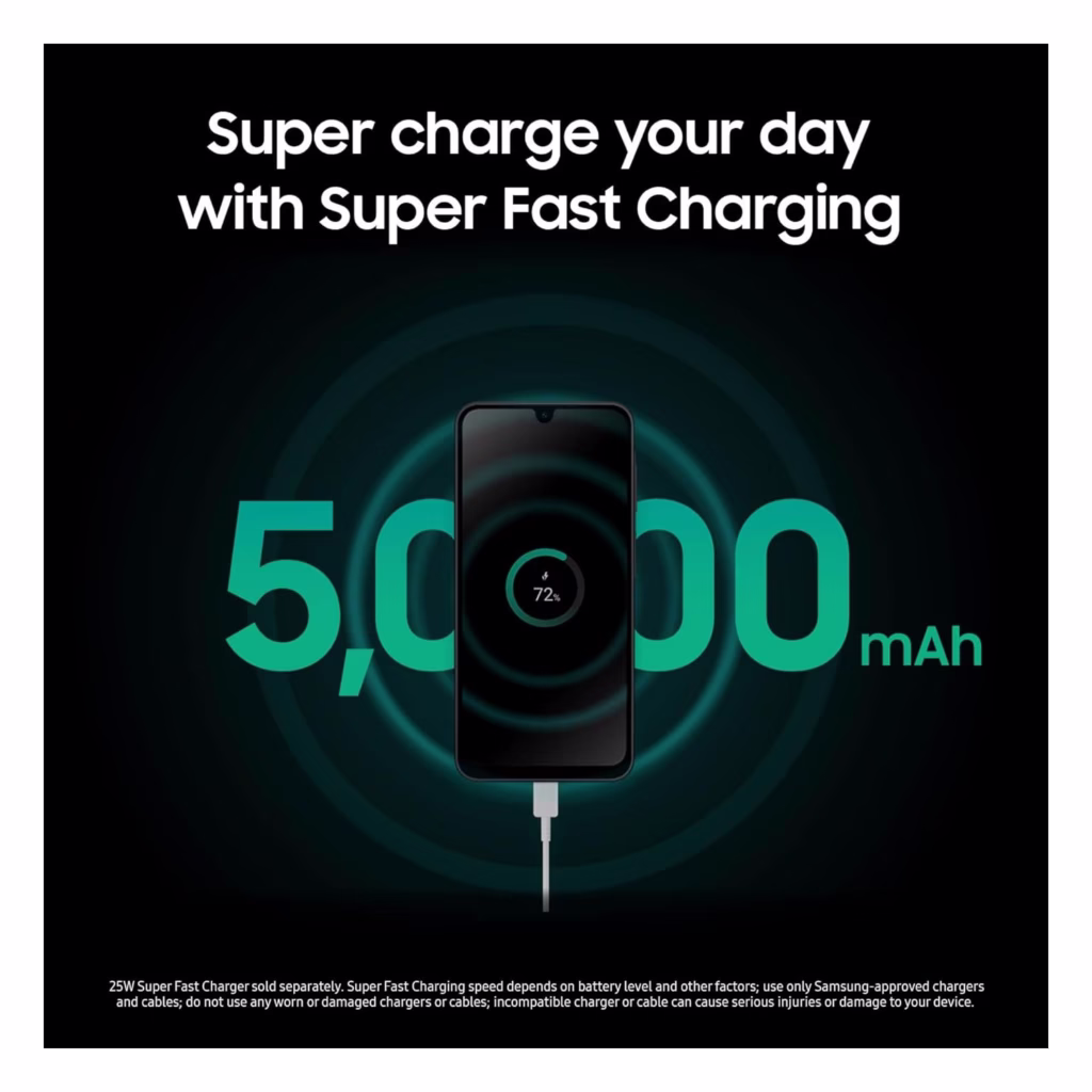 Samsung Galaxy A17 5G 5000mAh battery with 25W Super Fast Charging