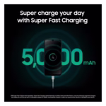 Samsung Galaxy A17 5G 5000mAh battery with 25W Super Fast Charging