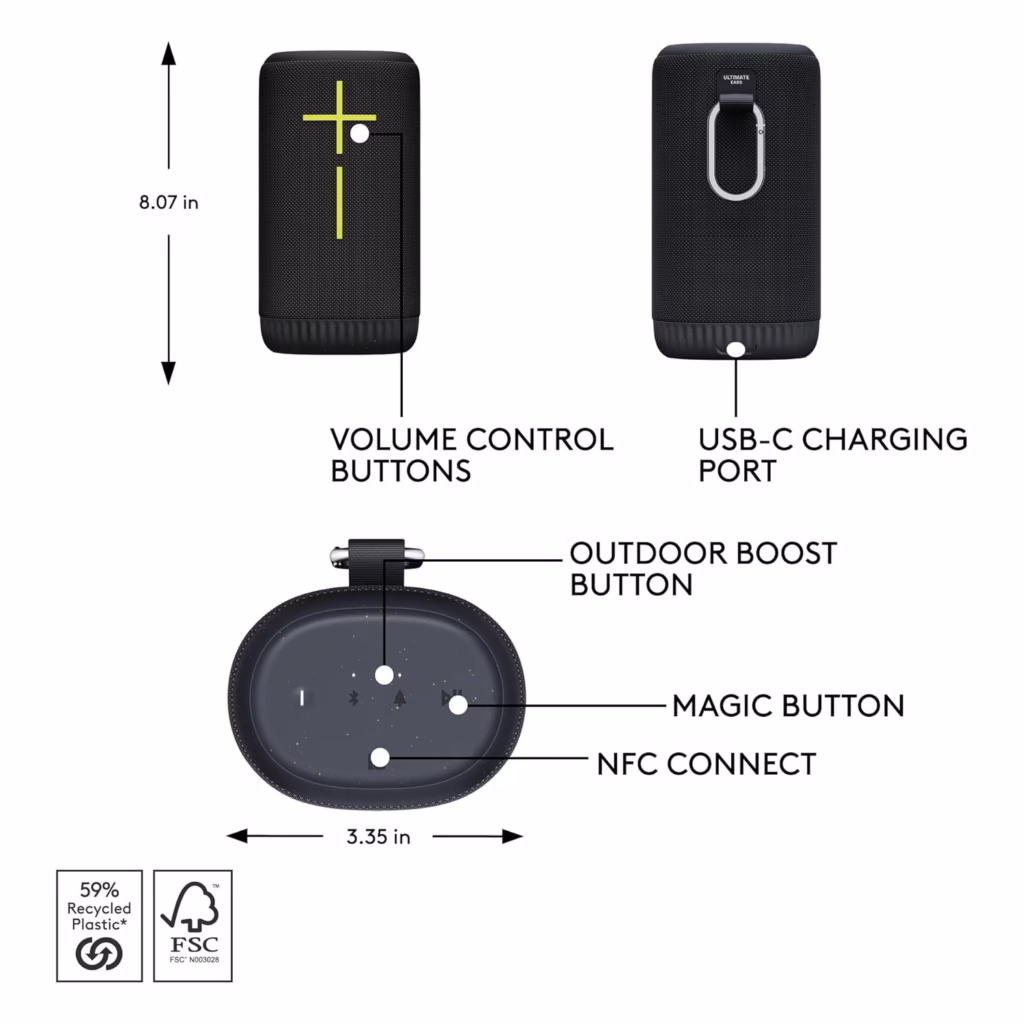 Ultimate Ears EVERBOOM controls layout with volume buttons, USB-C charging port, Outdoor Boost and Magic Button
