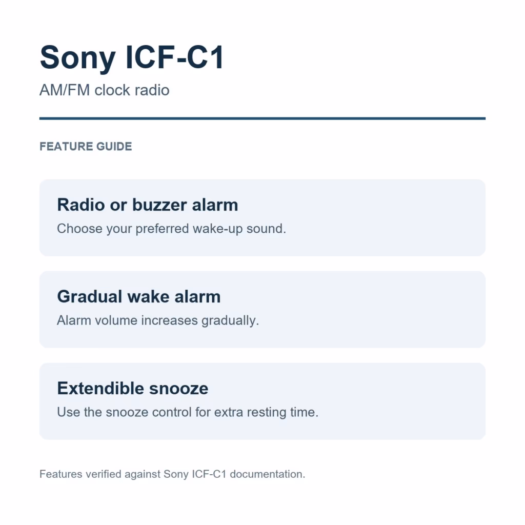 Sony ICF-C1 - feature guide