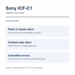 Sony ICF-C1 - feature guide